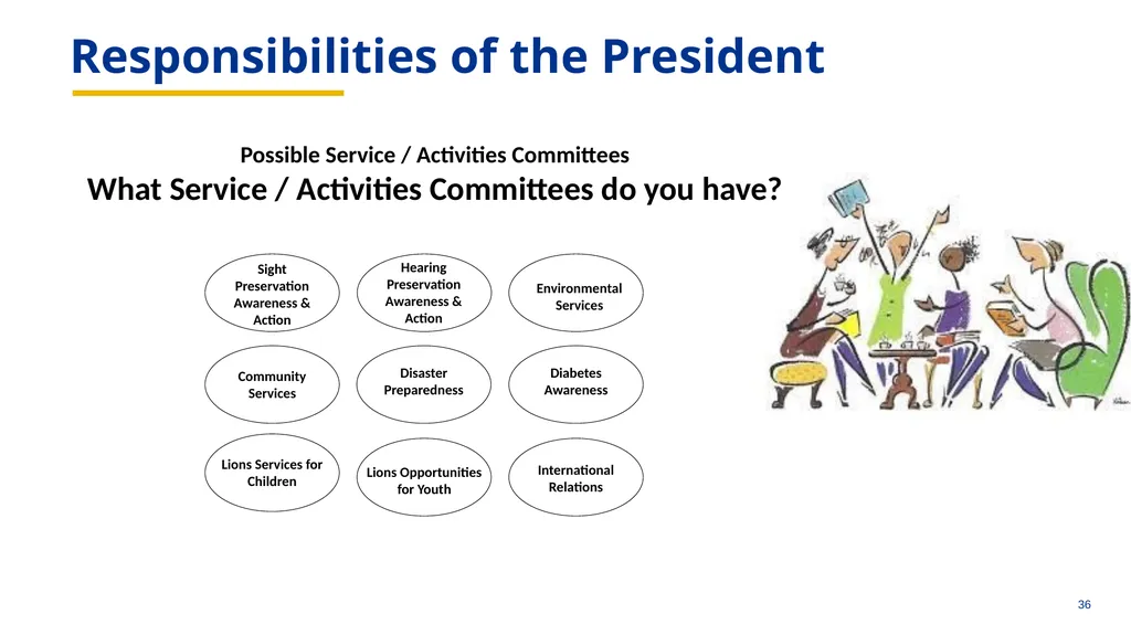 “Empowering Vision and Innovation” Roles and - slide 36 of 62