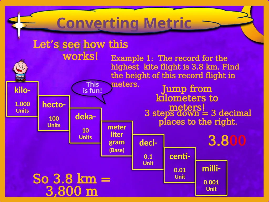 Made Easy Created by: Mike’s Math Mall Converting - slide 24 of 29