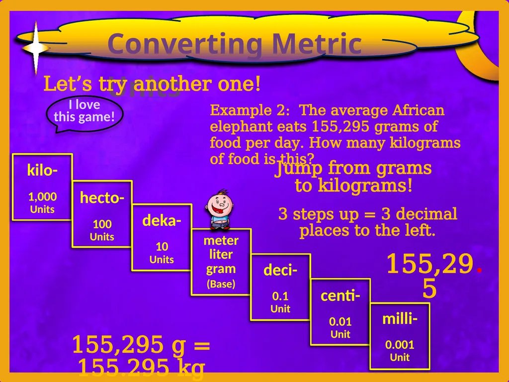 Made Easy Created by: Mike’s Math Mall Converting - slide 25 of 29