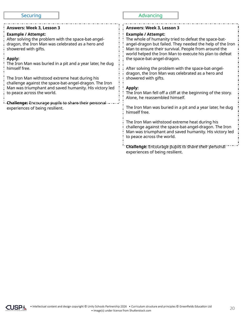 This is a three-week unit. The unit is set in - slide 20 of 20