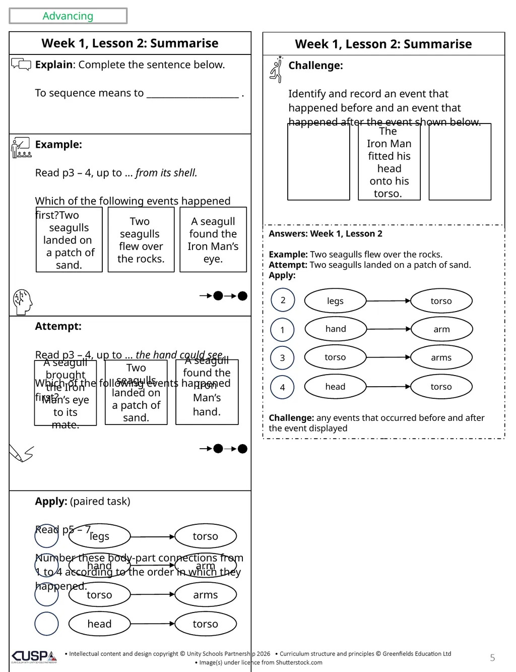 This is a three-week unit. The unit is set in - slide 5 of 20