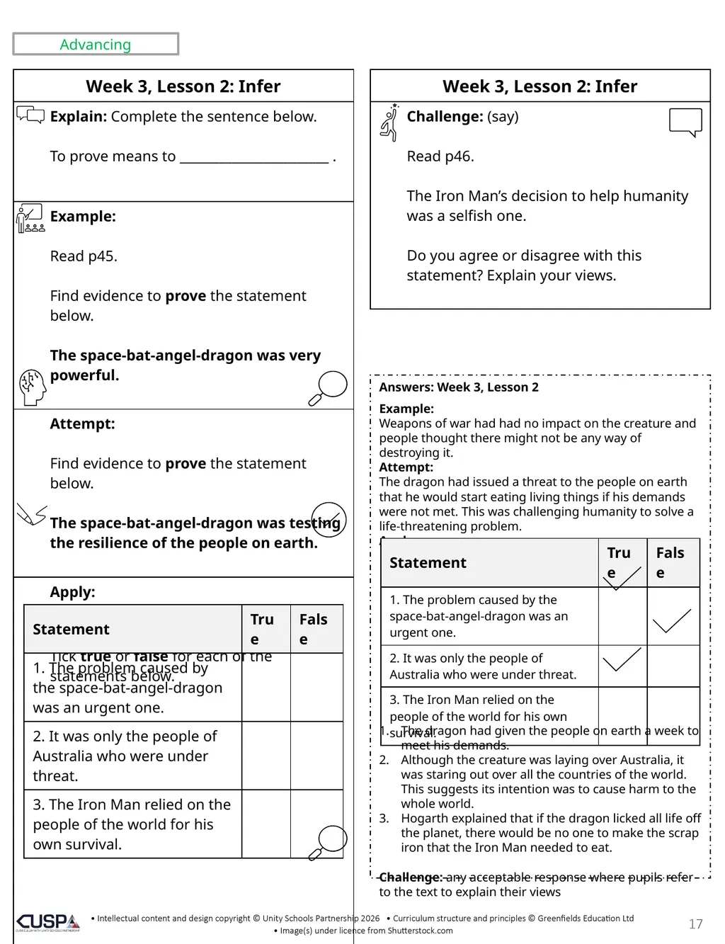 This is a three-week unit. The unit is set in - slide 17 of 20