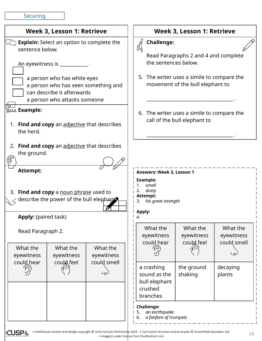 This is a three-week unit. The unit is set in - slide 14 of 20