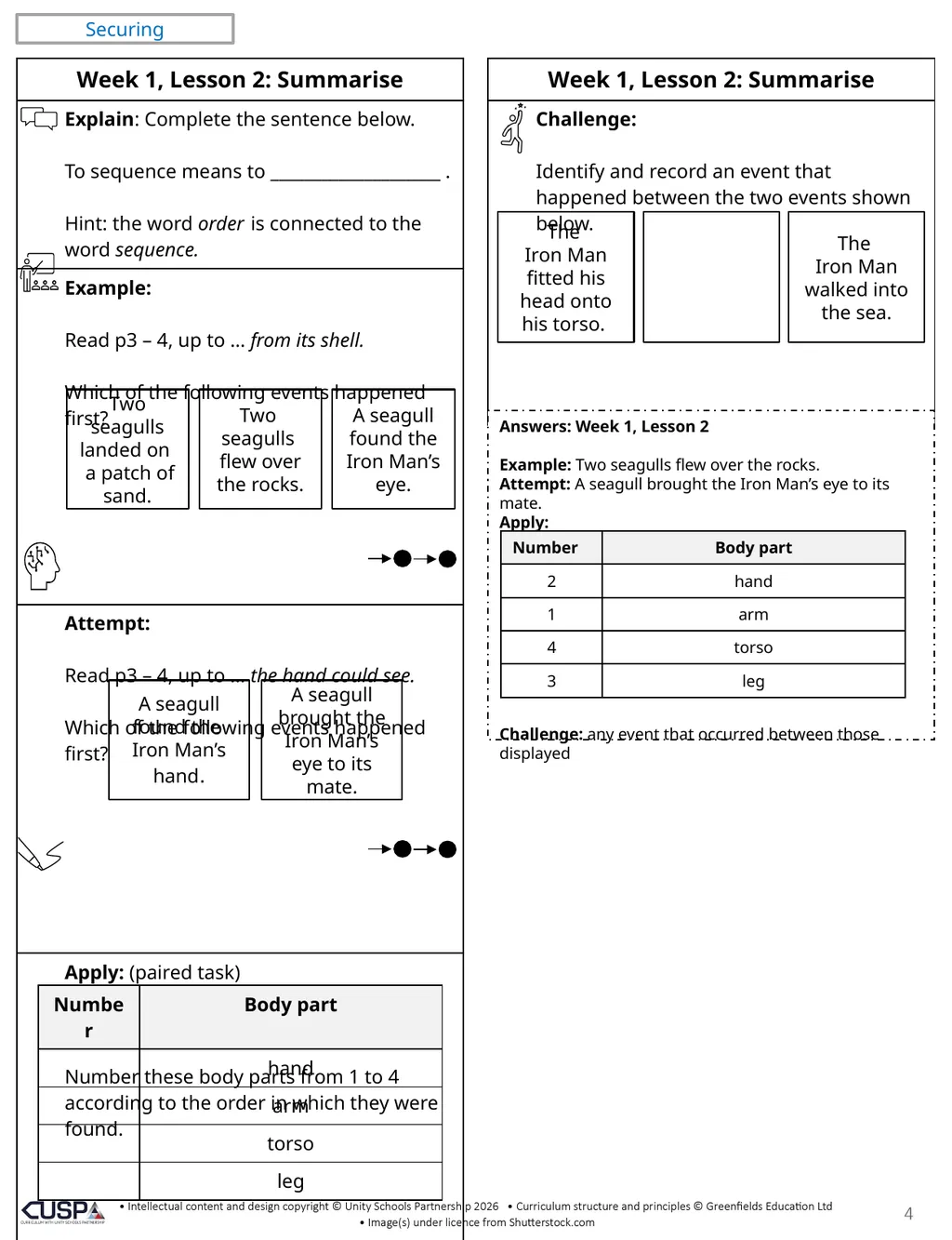 This is a three-week unit. The unit is set in - slide 4 of 20