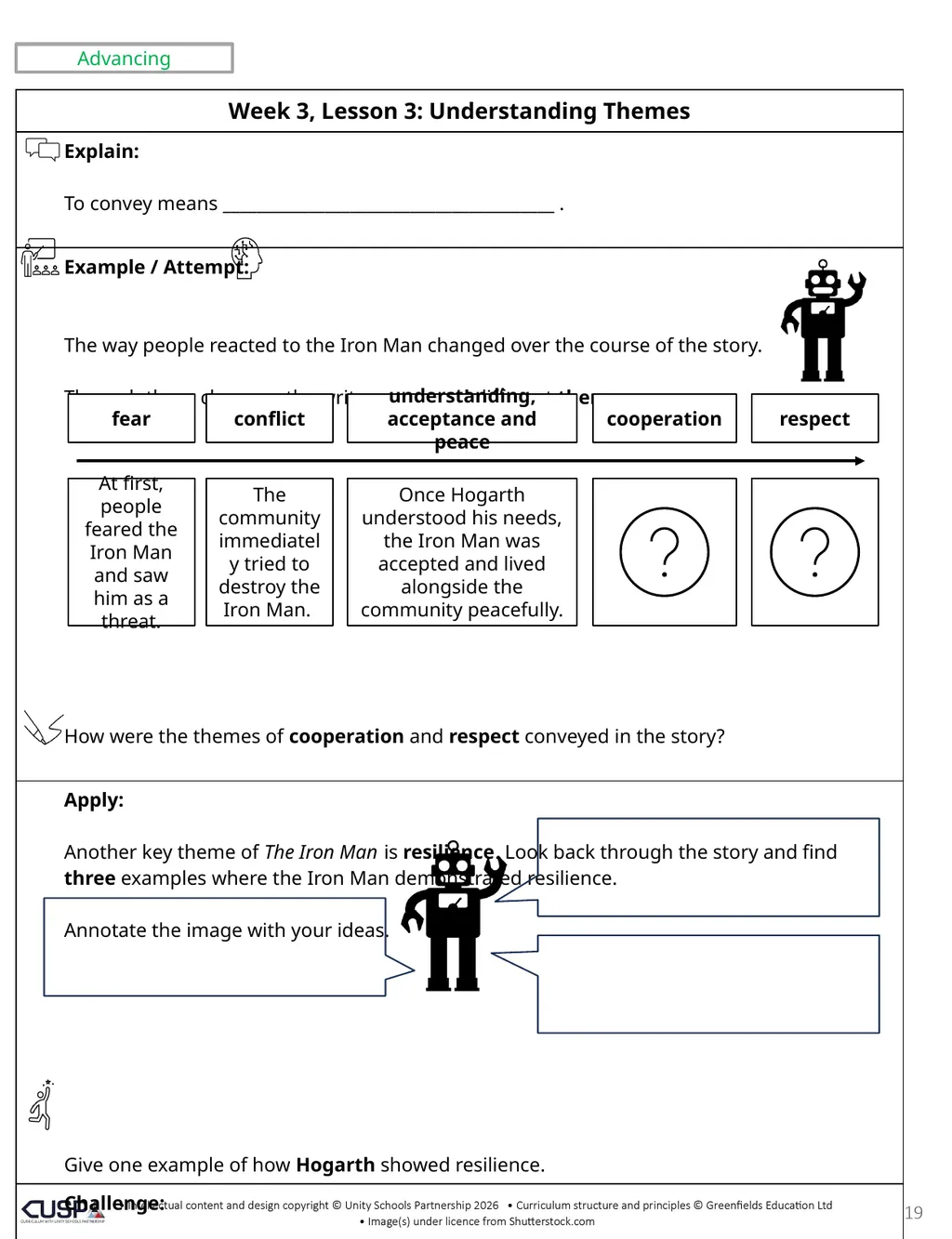 This is a three-week unit. The unit is set in - slide 19 of 20