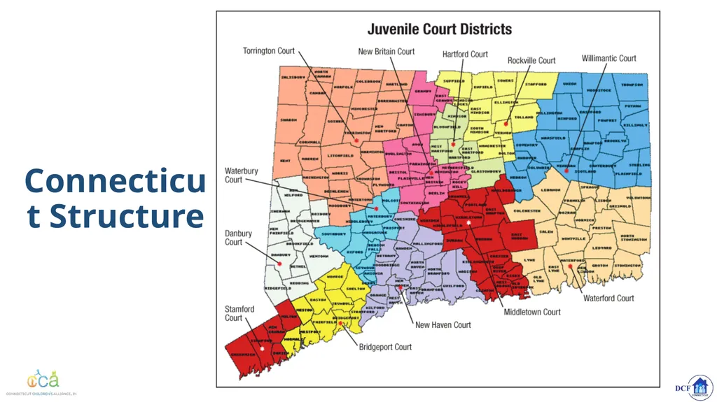 Connecticut’s Response to Child Trafficking - slide 11 of 80