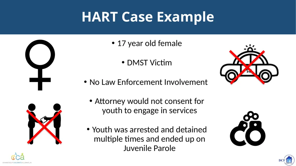 Connecticut’s Response to Child Trafficking - slide 22 of 80