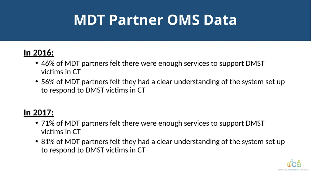 Connecticut’s Response to Child Trafficking - slide 35 of 80