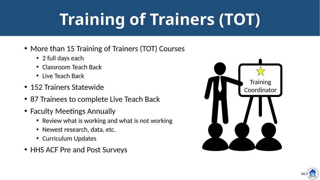 Connecticut’s Response to Child Trafficking - slide 52 of 80