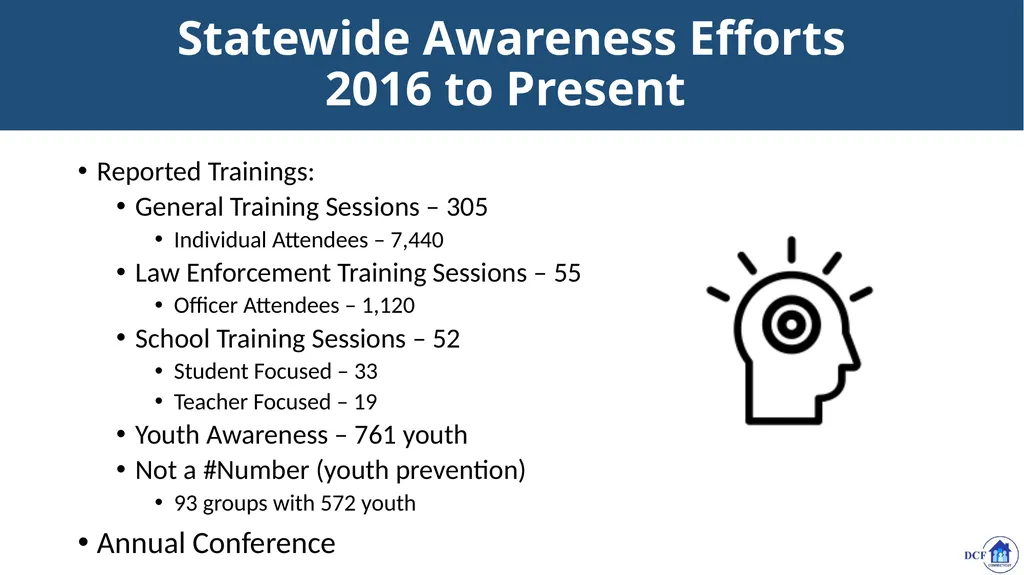 Connecticut’s Response to Child Trafficking - slide 50 of 80