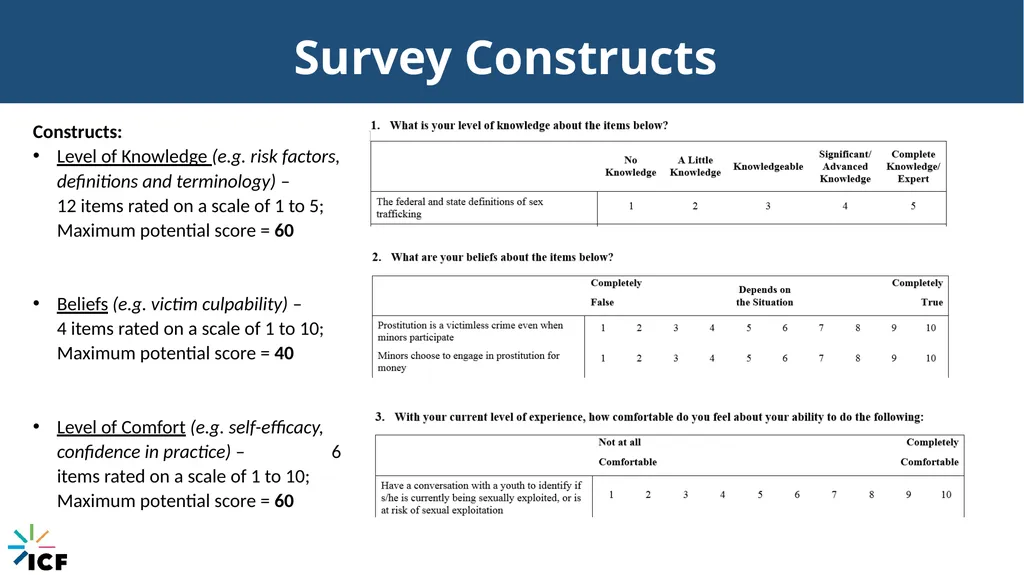 Connecticut’s Response to Child Trafficking - slide 59 of 80