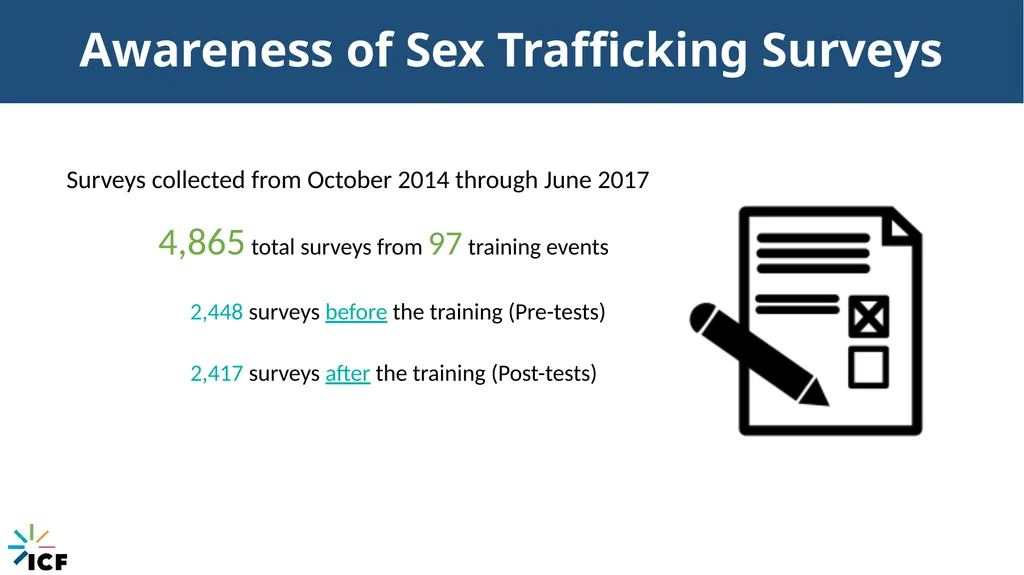 Connecticut’s Response to Child Trafficking - slide 54 of 80
