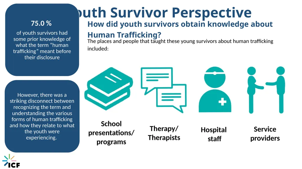 Connecticut’s Response to Child Trafficking - slide 41 of 80