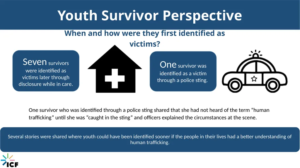 Connecticut’s Response to Child Trafficking - slide 42 of 80