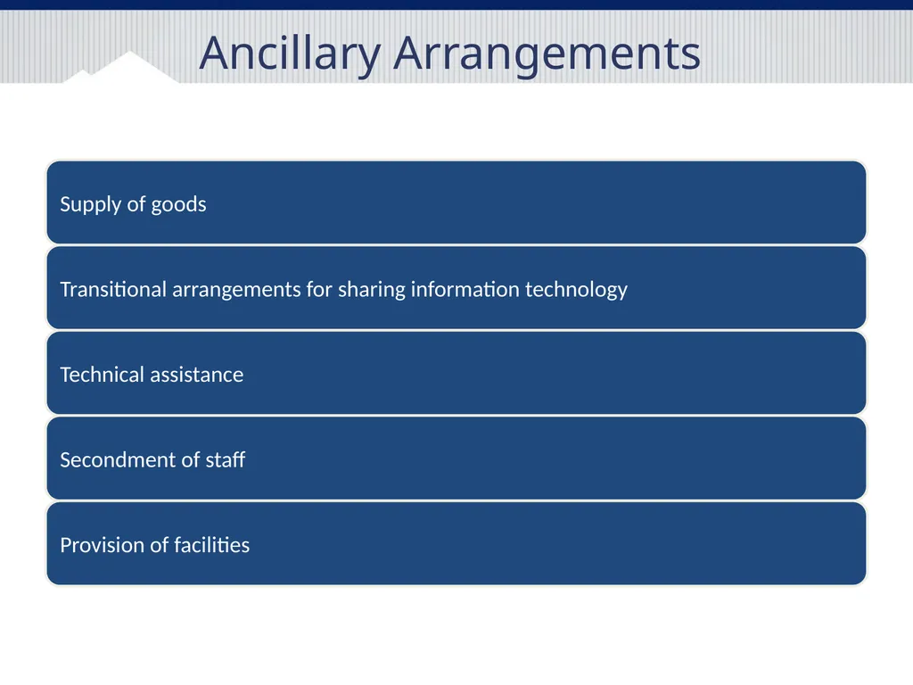 International Joint Ventures What should I know - slide 20 of 23