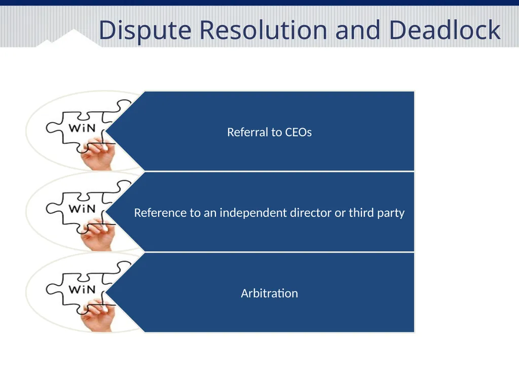 International Joint Ventures What should I know - slide 21 of 23