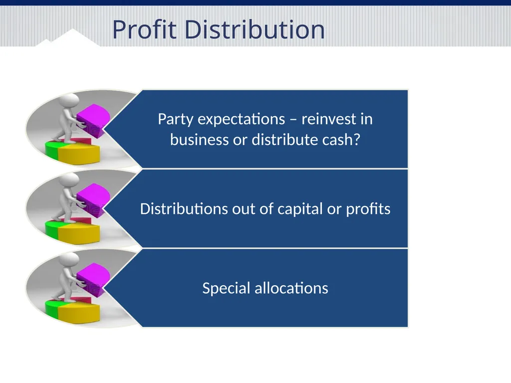 International Joint Ventures What should I know - slide 14 of 23