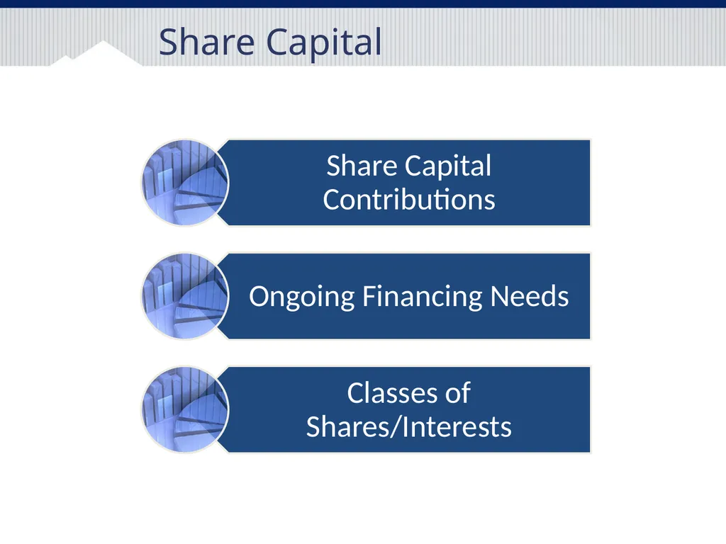 International Joint Ventures What should I know - slide 12 of 23