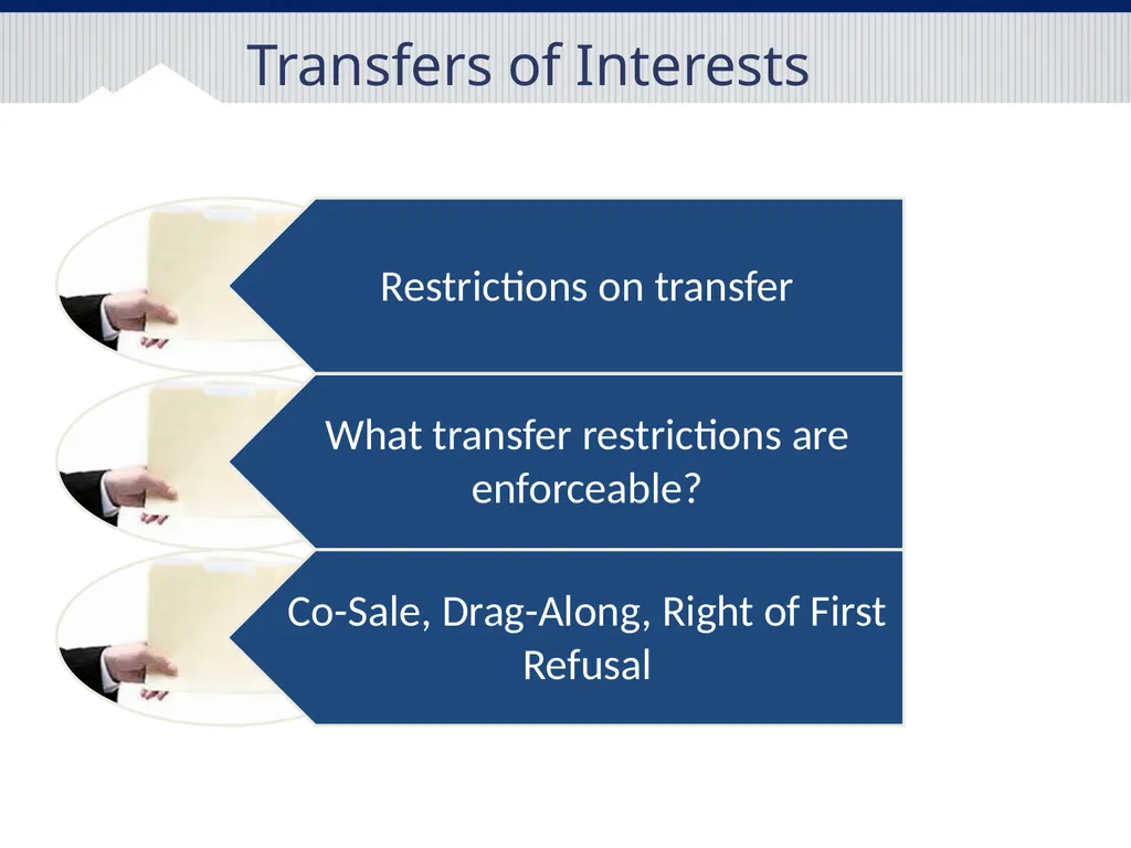 International Joint Ventures What should I know - slide 15 of 23