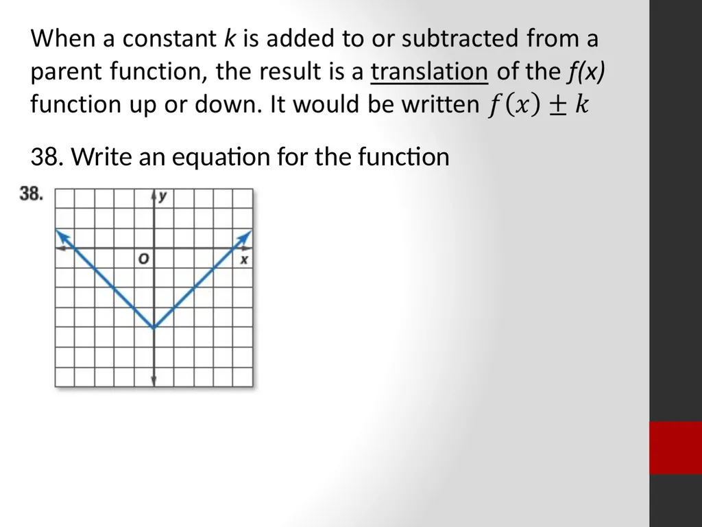 Identify the type of function represented by the - slide 7 of 11