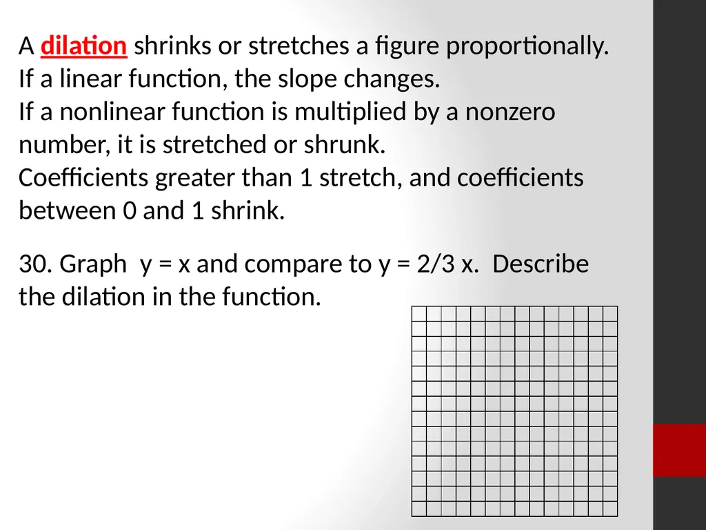 Identify the type of function represented by the - slide 10 of 11