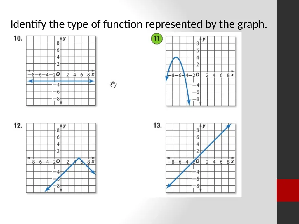 Identify the type of function represented by the - slide 4 of 11