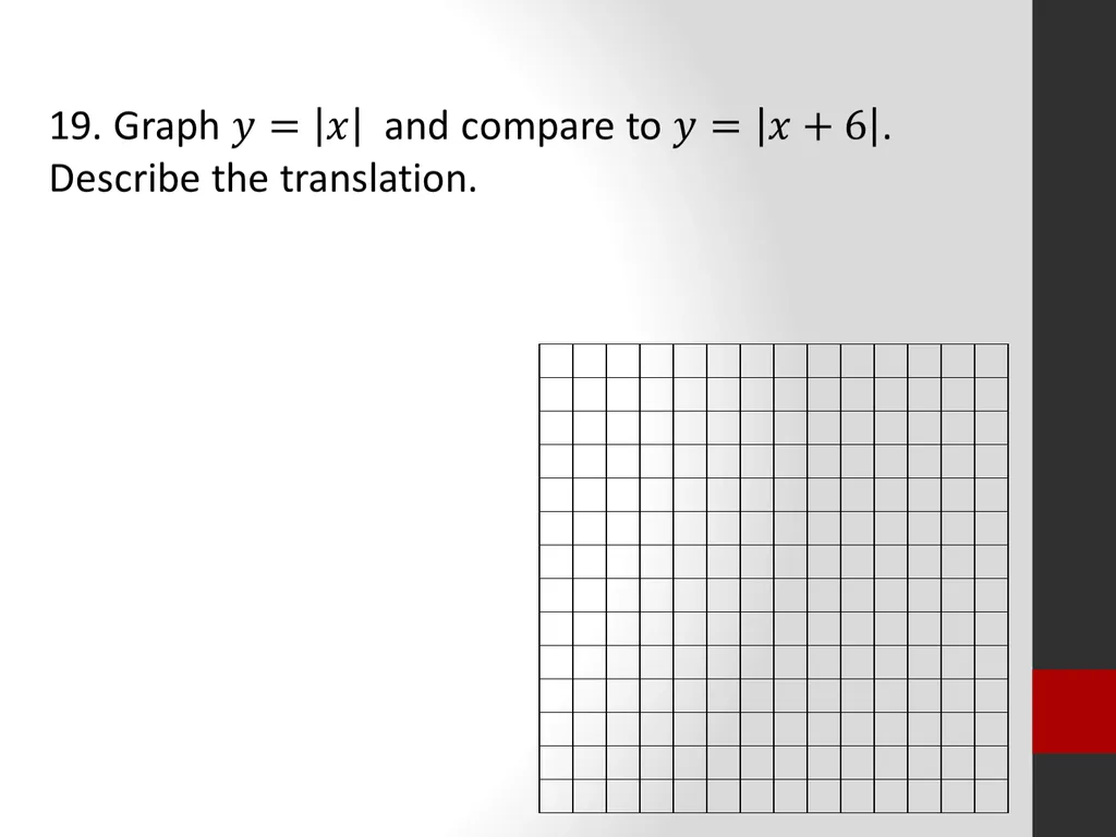 Identify the type of function represented by the - slide 6 of 11