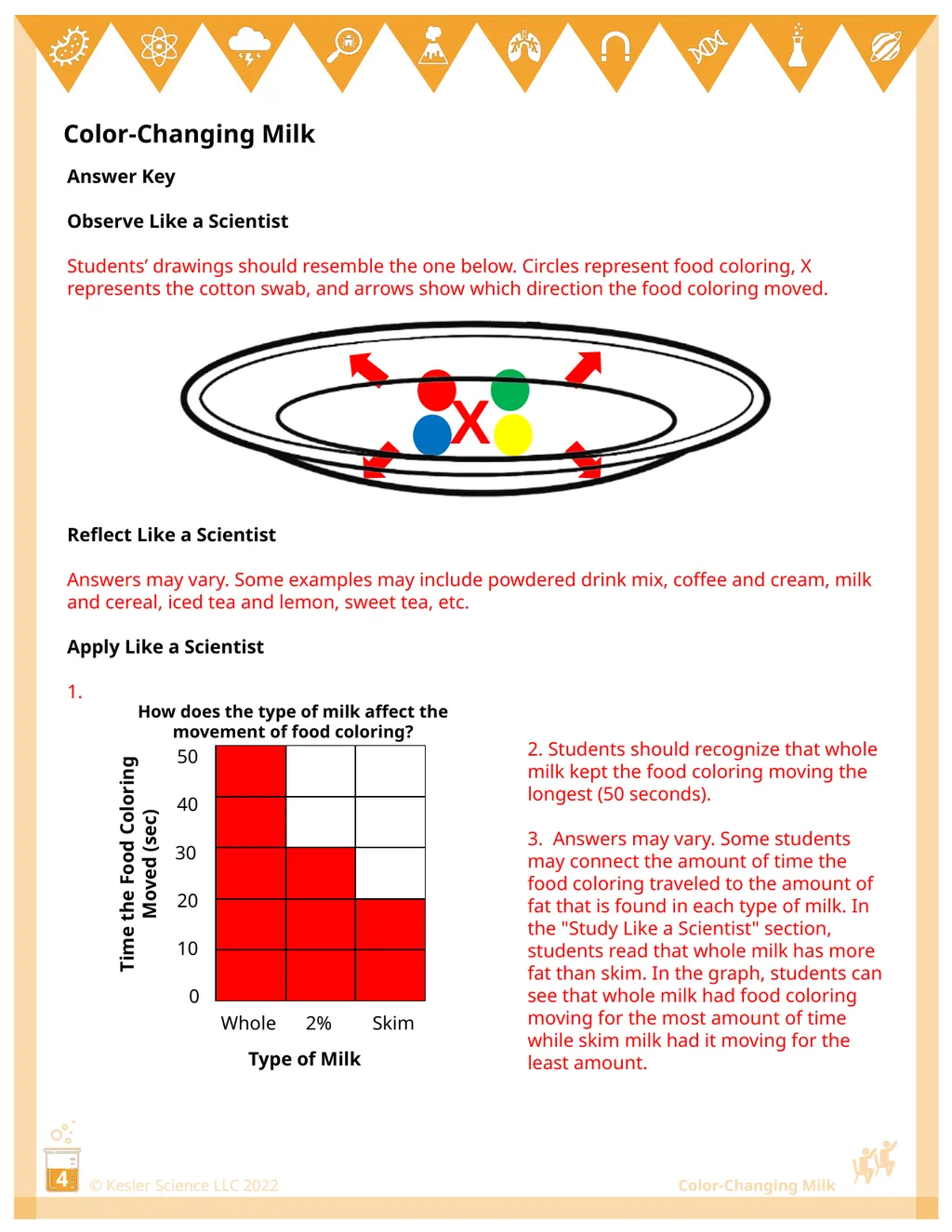 Teacher Directions STEM Starters are activity - slide 31 of 41