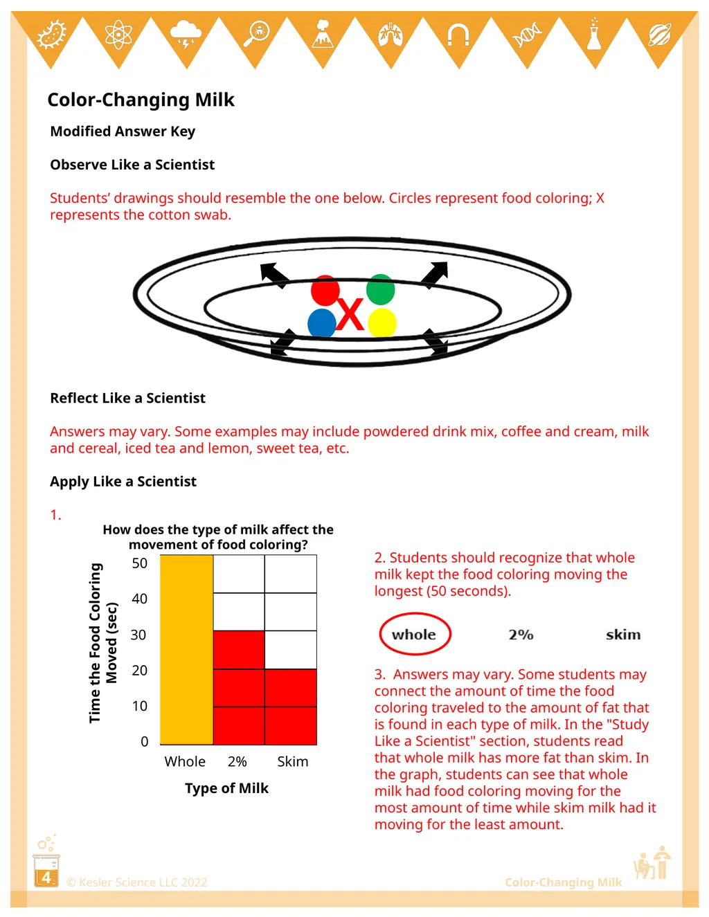 Teacher Directions STEM Starters are activity - slide 32 of 41