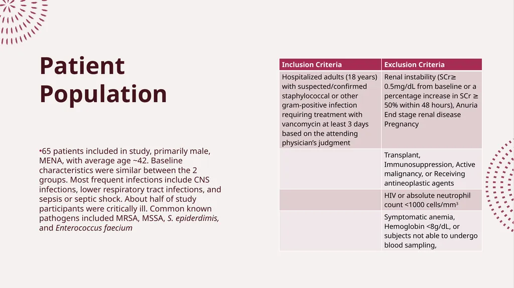 Comparison of Peak-Trough vs Trough-Only - slide 5 of 11