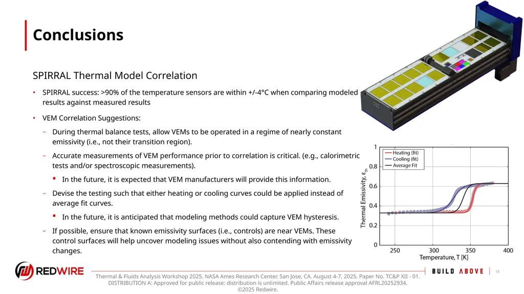 Thermochromic Variable Emissivity Material Thermal - slide 18 of 22