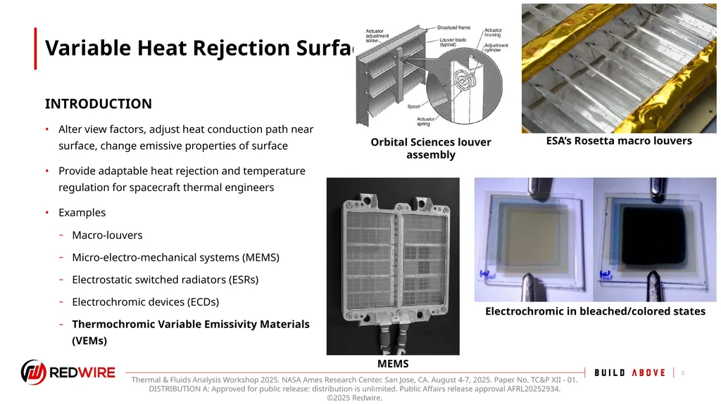 Thermochromic Variable Emissivity Material Thermal - slide 2 of 22