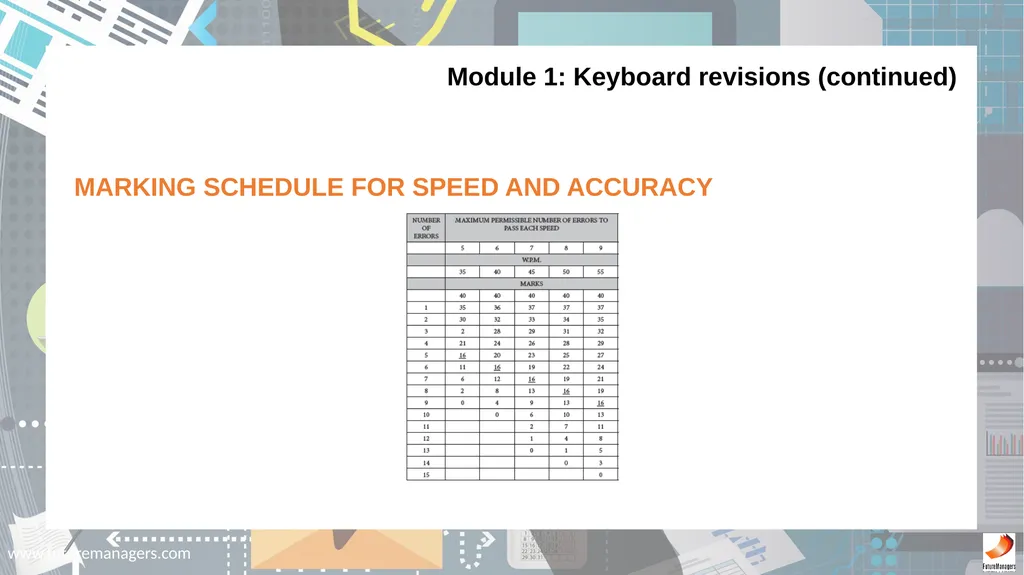 Information Processing N6 www.futuremanagers.com - slide 9 of 31