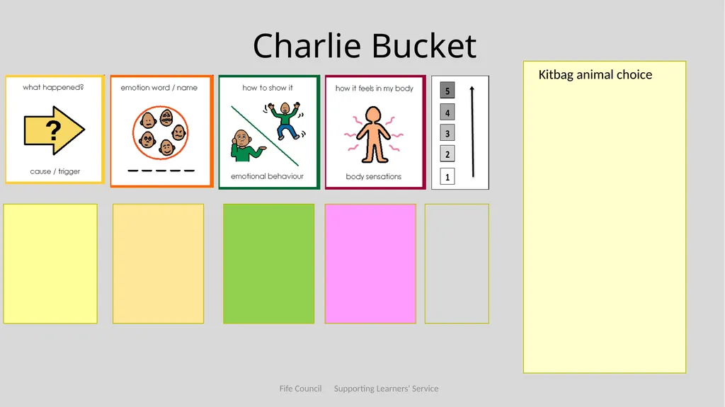 Emotional Understanding and Regulation Featuring - slide 38 of 71