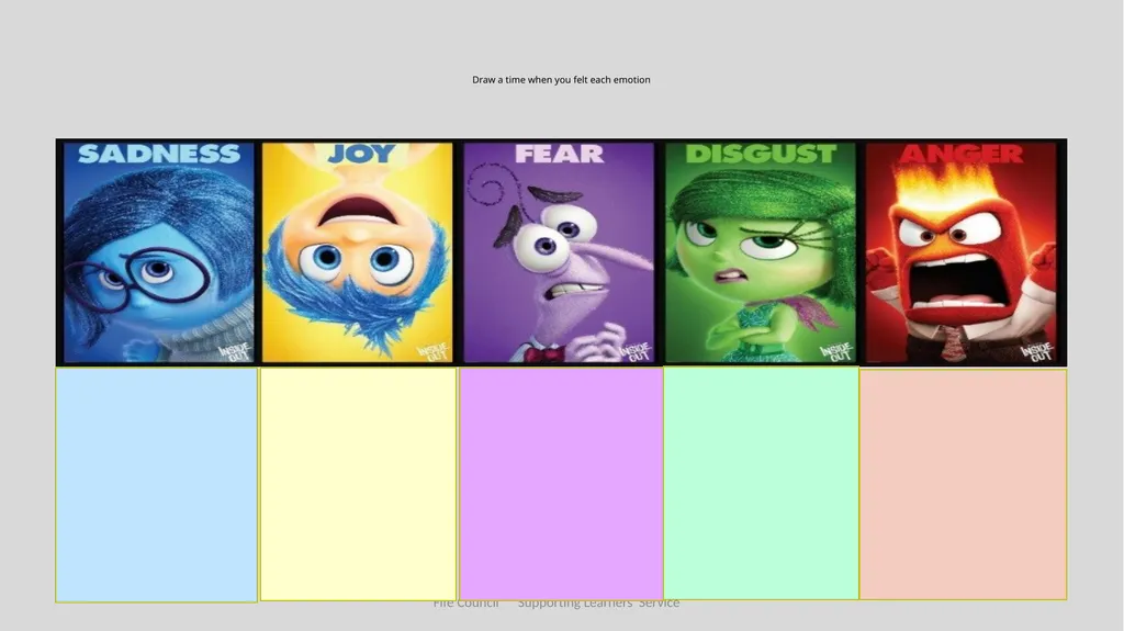 Emotional Understanding and Regulation Featuring - slide 17 of 71