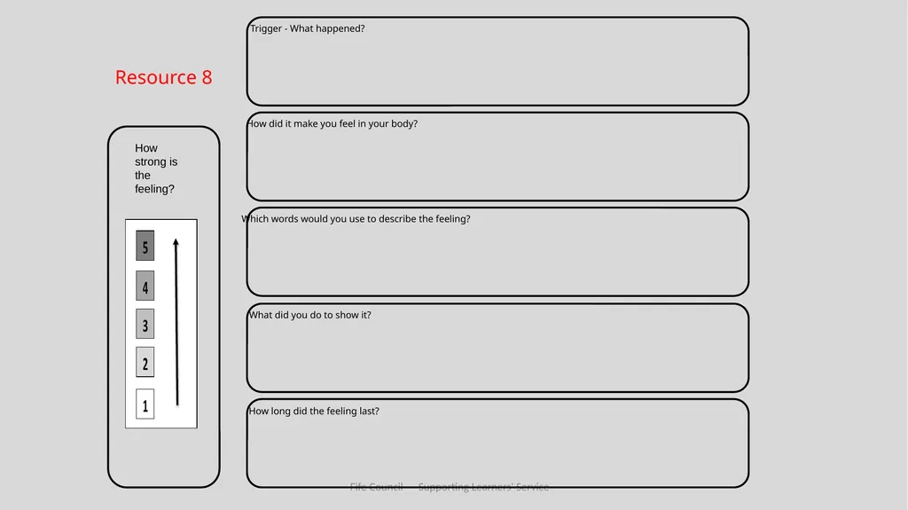 Emotional Understanding and Regulation Featuring - slide 20 of 71