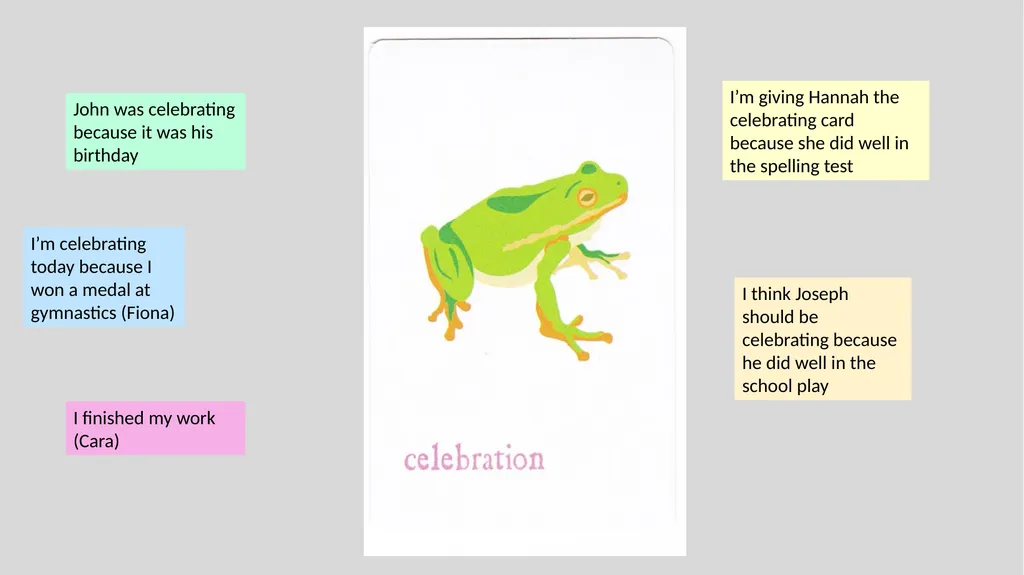 Emotional Understanding and Regulation Featuring - slide 6 of 71