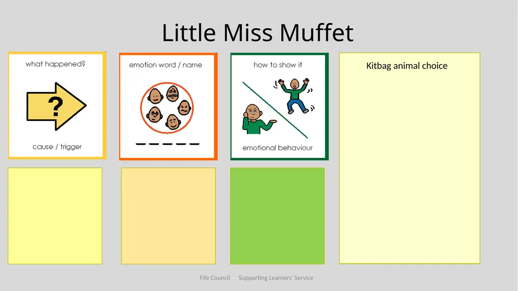Emotional Understanding and Regulation Featuring - slide 34 of 71