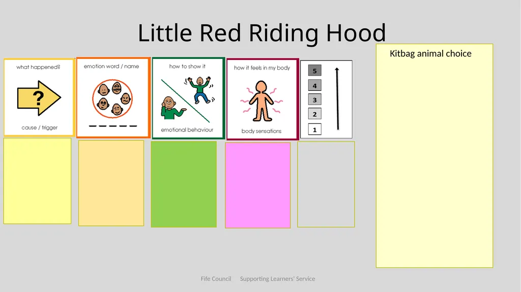 Emotional Understanding and Regulation Featuring - slide 40 of 71