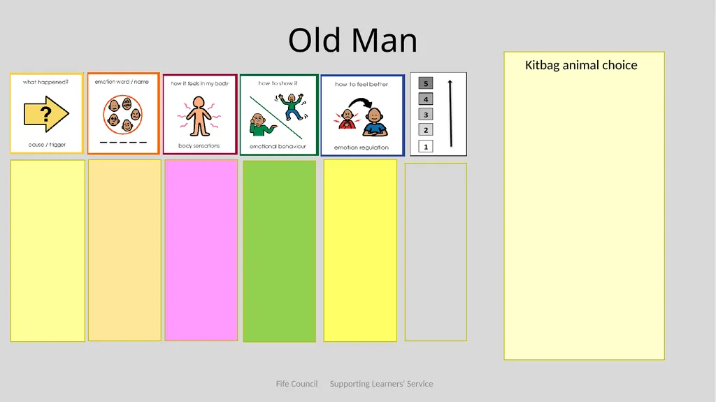 Emotional Understanding and Regulation Featuring - slide 42 of 71