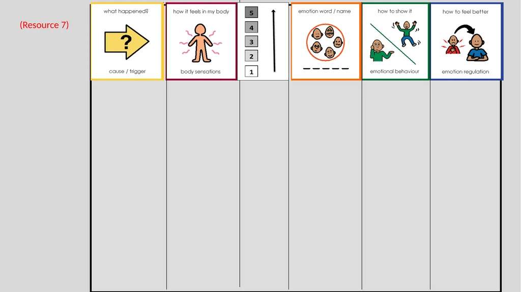 Emotional Understanding and Regulation Featuring - slide 32 of 71