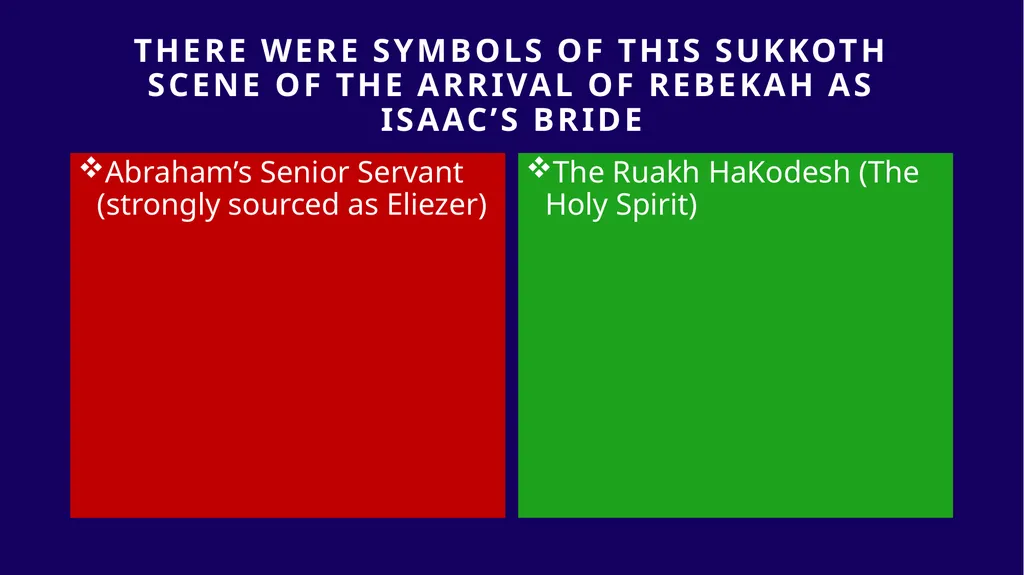 WHEN WAS YESHUA BORN? Evidence Based on Scriptural - slide 204 of 409