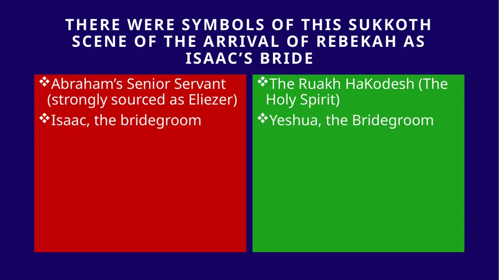 WHEN WAS YESHUA BORN? Evidence Based on Scriptural - slide 205 of 409