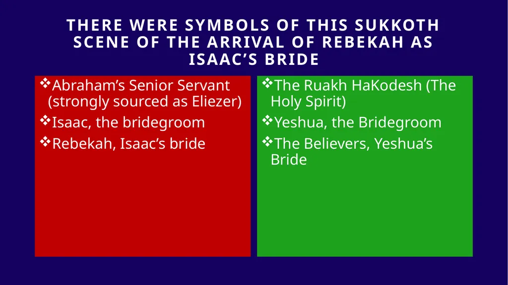 WHEN WAS YESHUA BORN? Evidence Based on Scriptural - slide 206 of 409