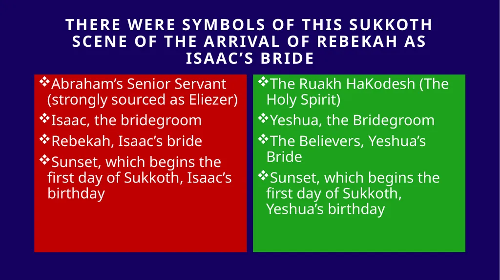WHEN WAS YESHUA BORN? Evidence Based on Scriptural - slide 207 of 409