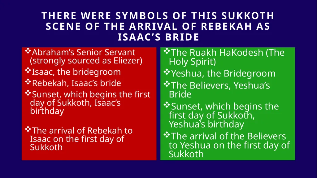 WHEN WAS YESHUA BORN? Evidence Based on Scriptural - slide 208 of 409
