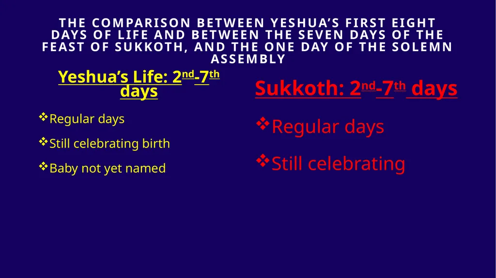 WHEN WAS YESHUA BORN? Evidence Based on Scriptural - slide 101 of 409