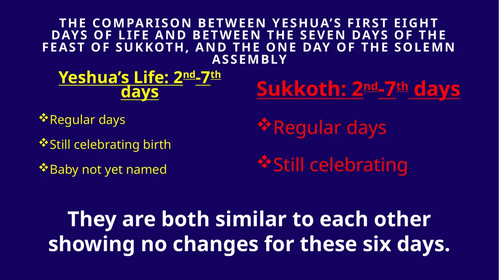 WHEN WAS YESHUA BORN? Evidence Based on Scriptural - slide 102 of 409