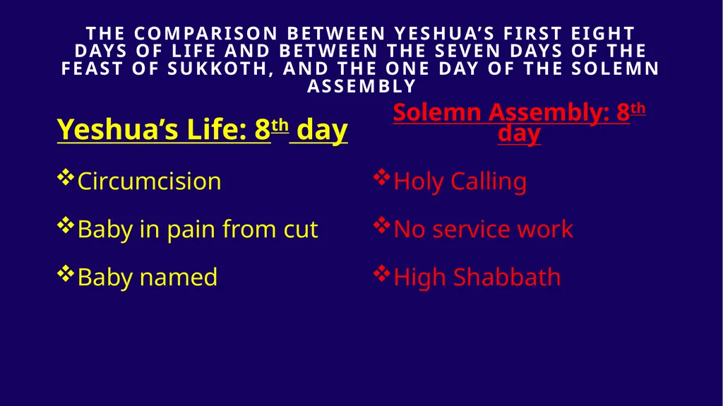 WHEN WAS YESHUA BORN? Evidence Based on Scriptural - slide 104 of 409
