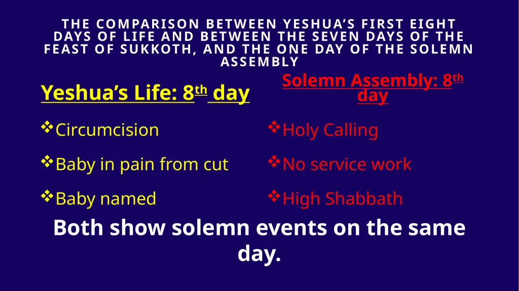 WHEN WAS YESHUA BORN? Evidence Based on Scriptural - slide 105 of 409